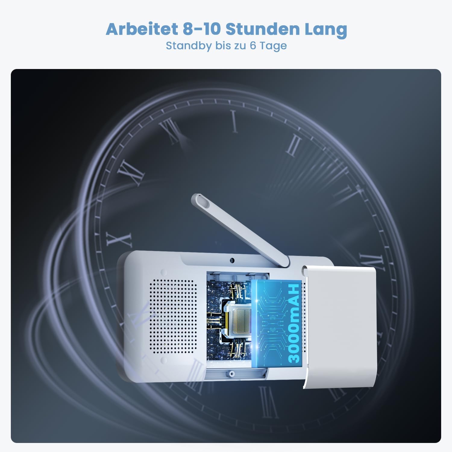 ieGeek Babyphone mit Kamera Top Qualität 2K/3MP, 5 Zoll WLAN Video babyfone PTZ 360°, IR-Nachtsicht, Automatische Verfolgung, Weinen/Bewegungs/Geräuscherkennung, Temperaturanzeige,Mobile App Steuerung