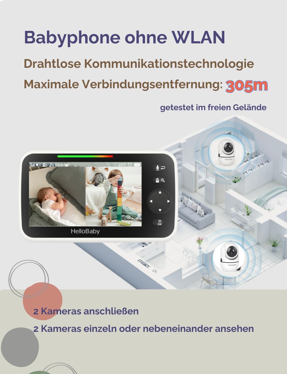 HelloBaby Babyphone mit Kamera, 3500 mAh Akku mit 5 Zoll Bildschirm, 355° Schwenken-120° Neige-Zoomen, Babyfone ohne WLAN, 2 Wege Audio, Temperatur, 8 Schlaflieder, Nachtsicht, HB6550