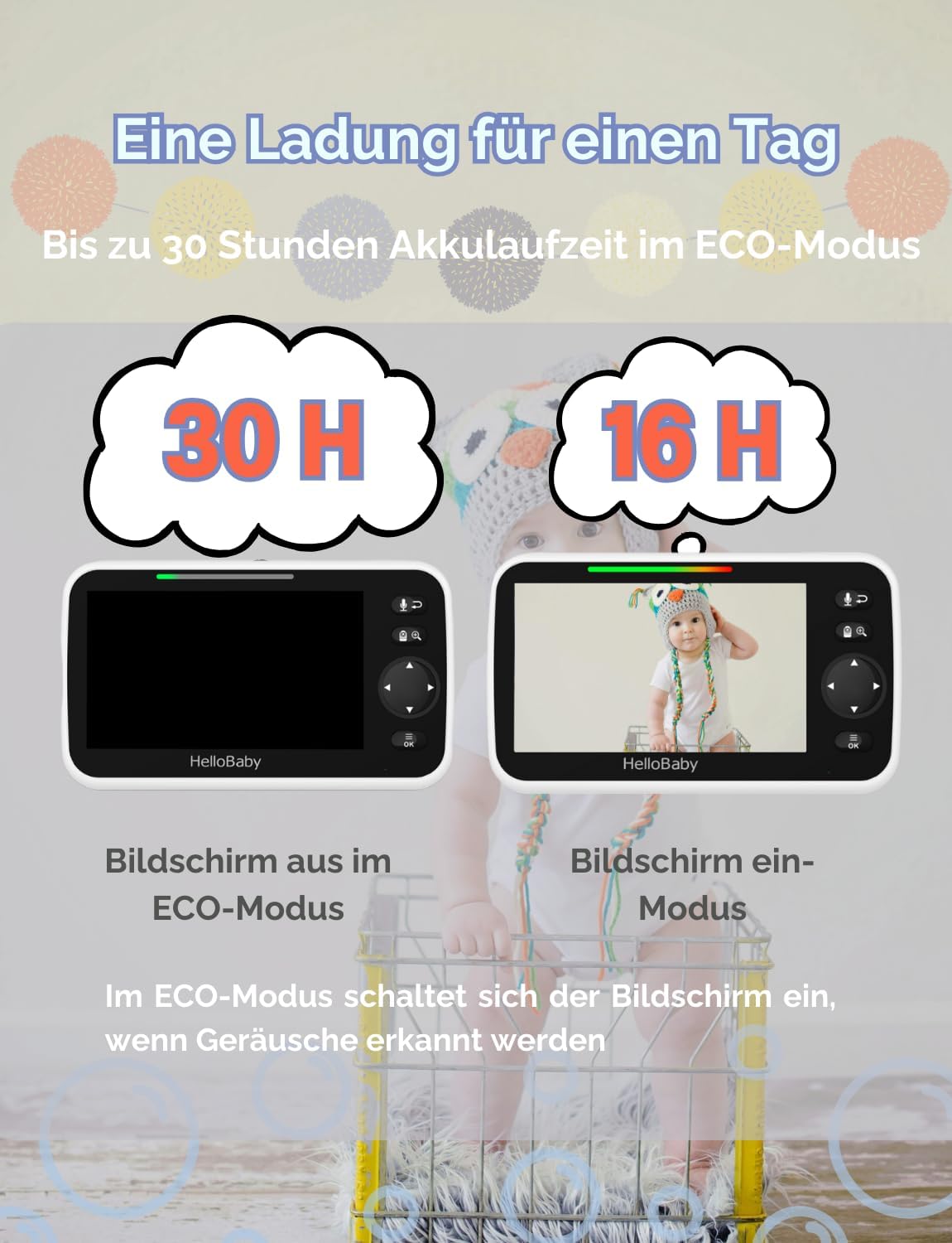 HelloBaby Babyphone mit Kamera, 3500 mAh Akku mit 5 Zoll Bildschirm, 355° Schwenken-120° Neige-Zoomen, Babyfone ohne WLAN, 2 Wege Audio, Temperatur, 8 Schlaflieder, Nachtsicht, HB6550